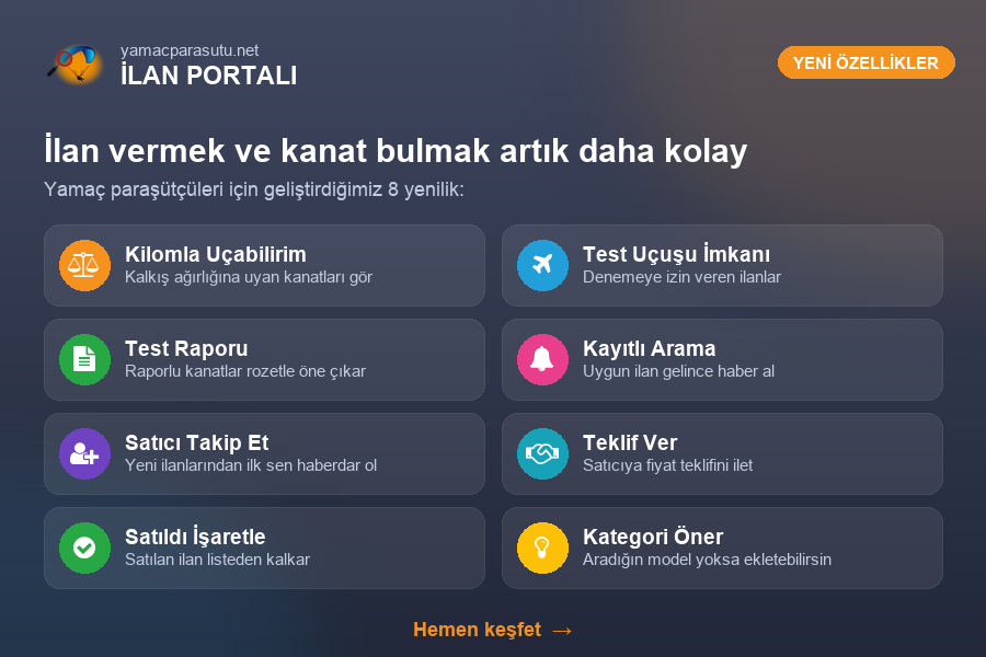 Yeni Özellikler